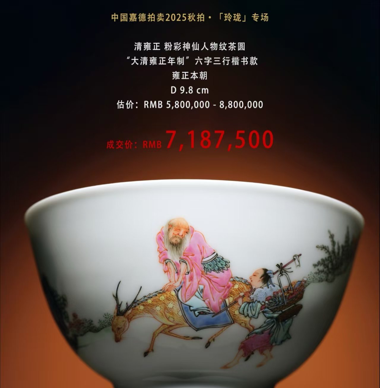 Qing Dynasty Yongzheng Pastel tea round with fairy figures