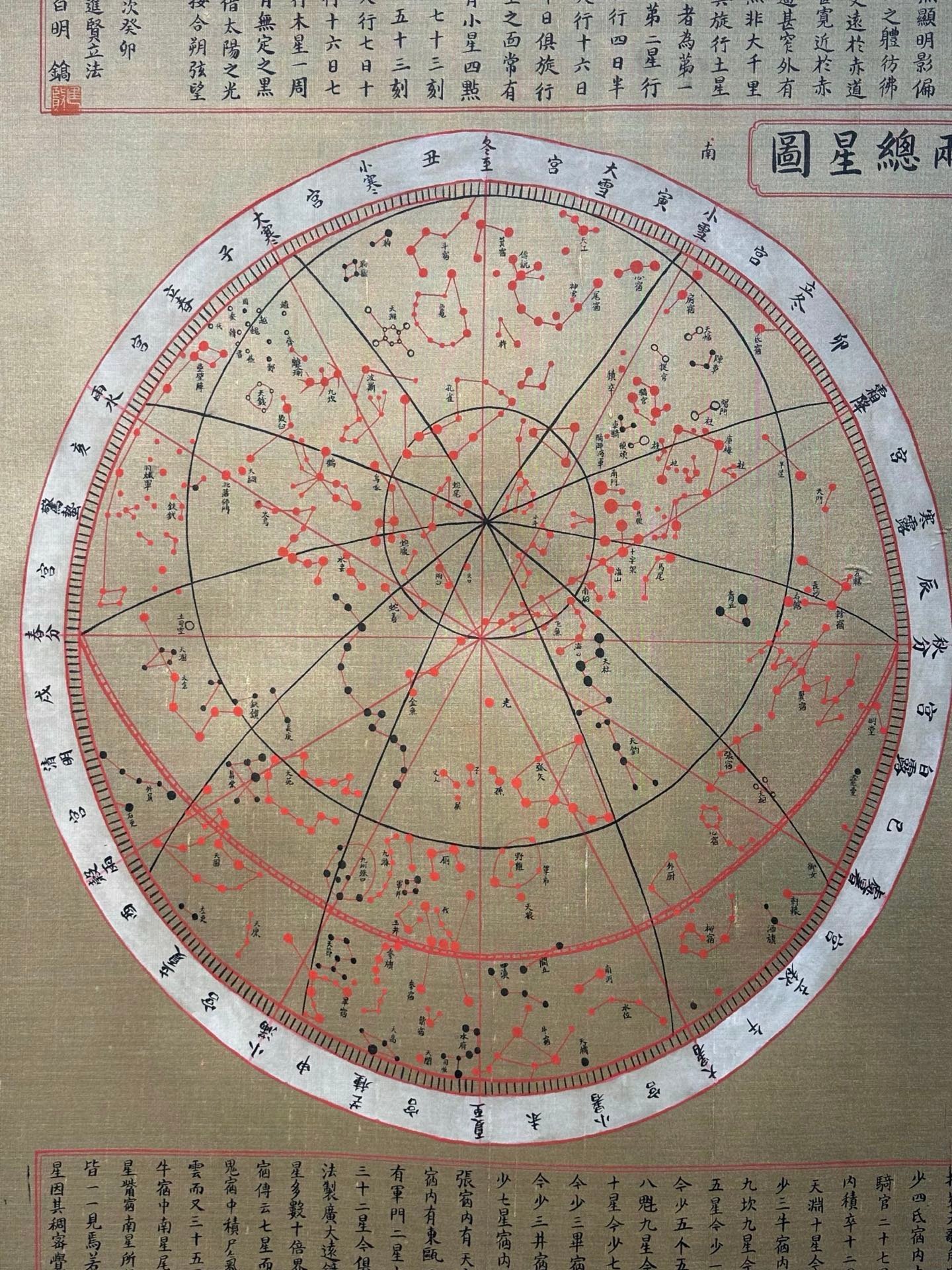 Chinese scroll painting Dai Jinxian