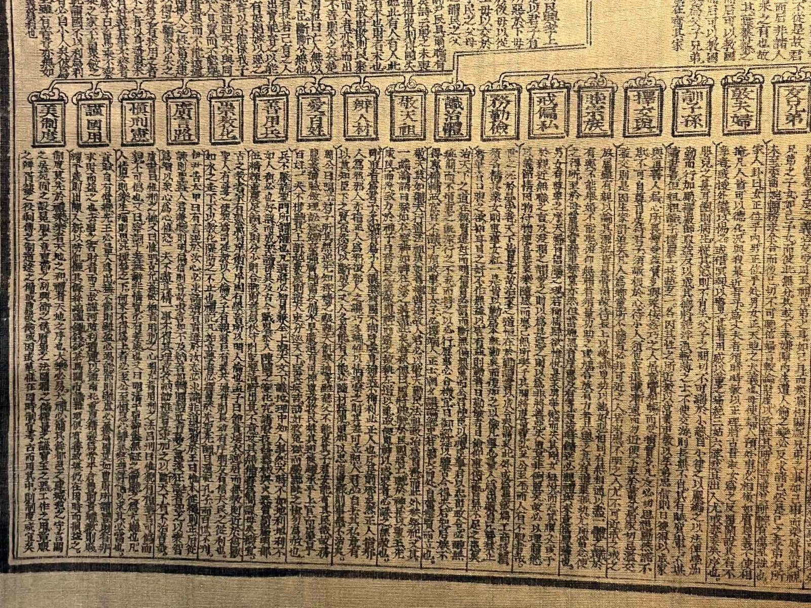 Chinese scroll painting Giuseppe