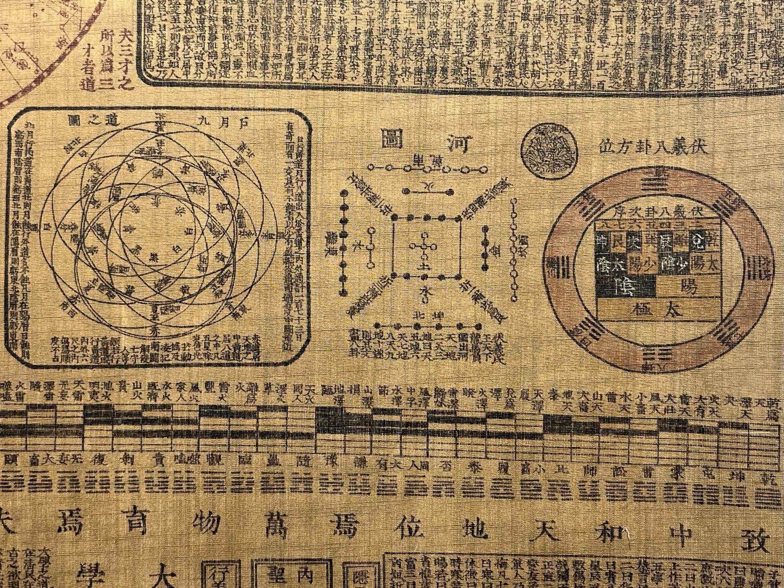 Chinese scroll painting Giuseppe