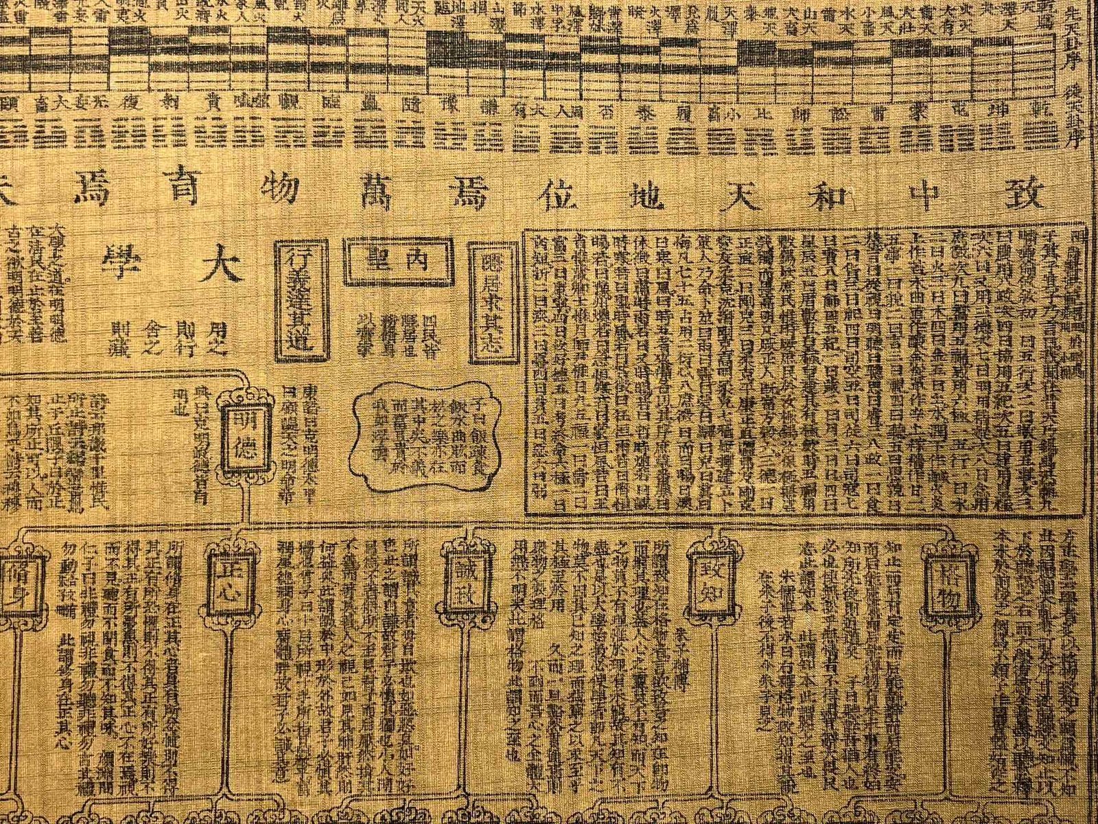 Chinese scroll painting Giuseppe