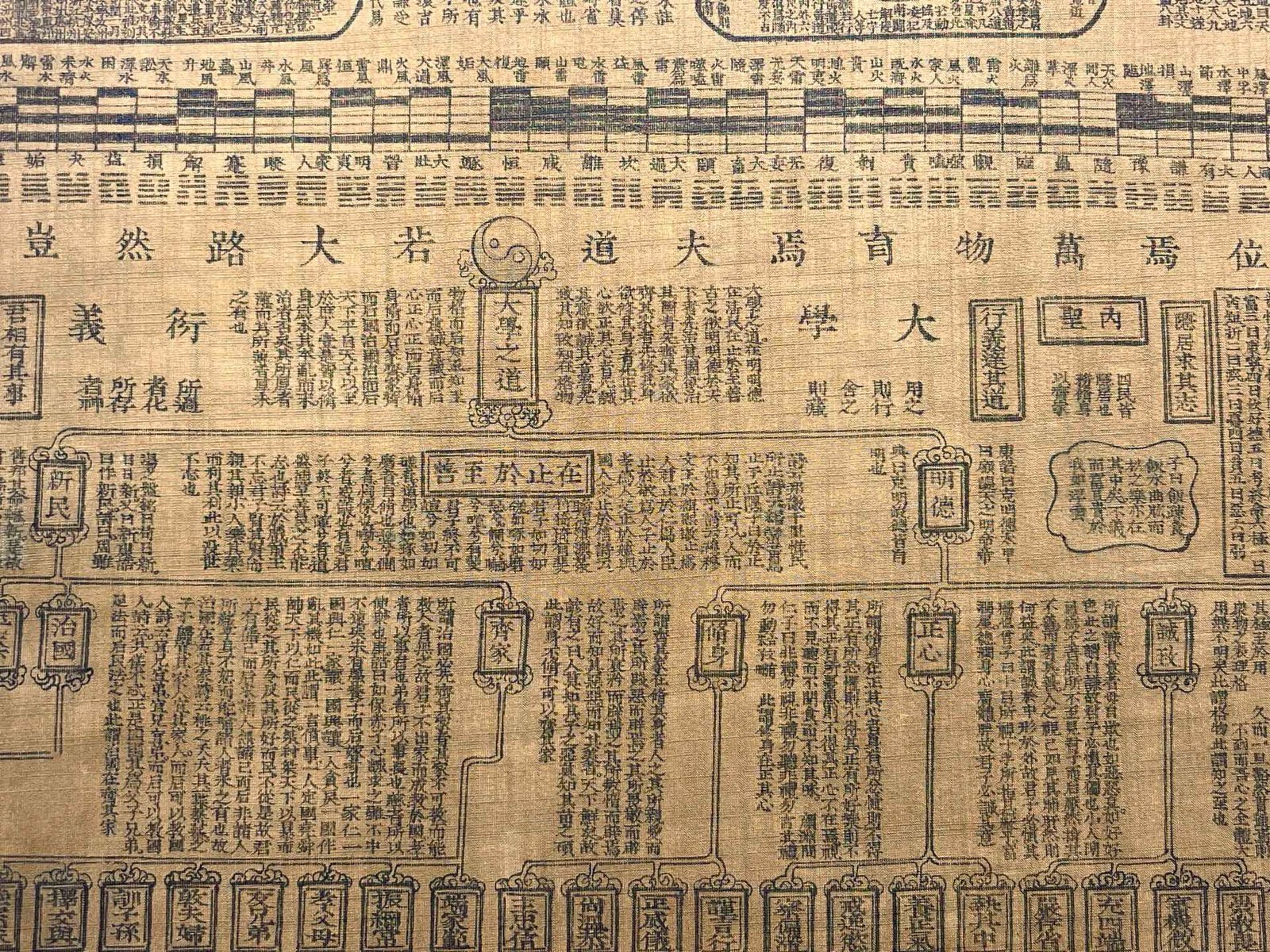 Chinese scroll painting Giuseppe