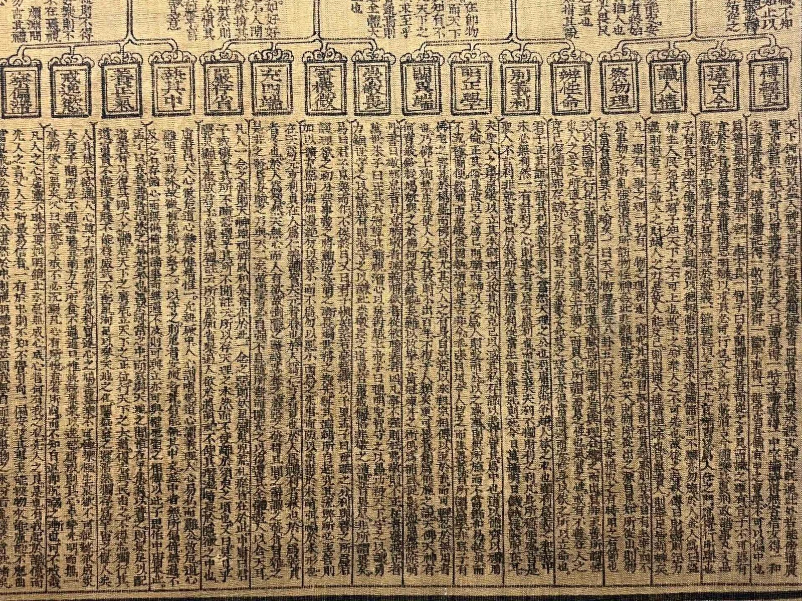 Chinese scroll painting Giuseppe