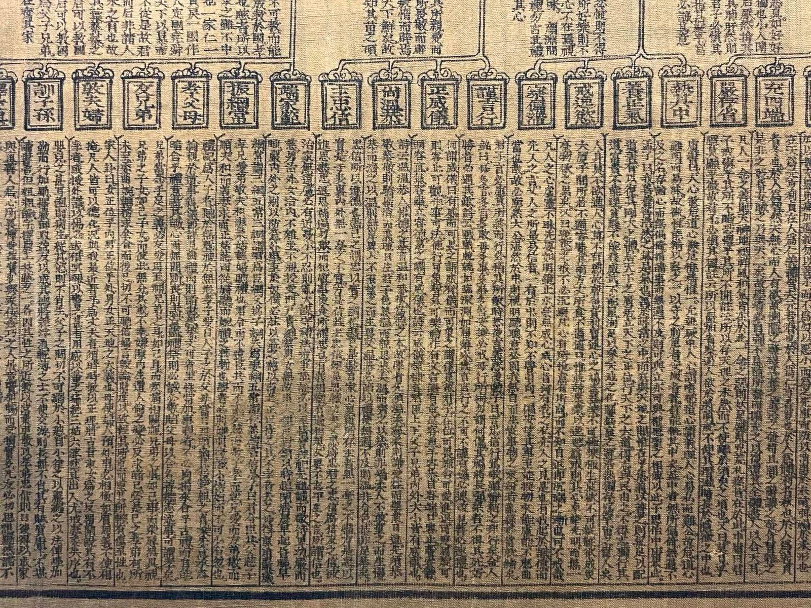 Chinese scroll painting Giuseppe