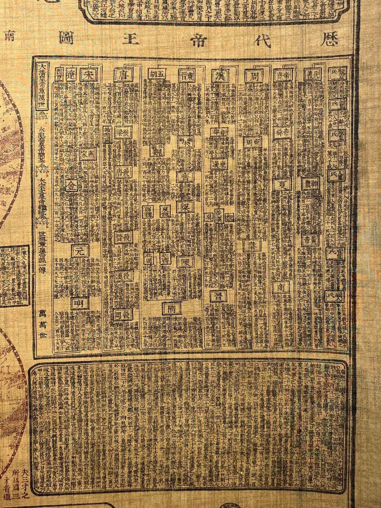 Chinese scroll painting Giuseppe
