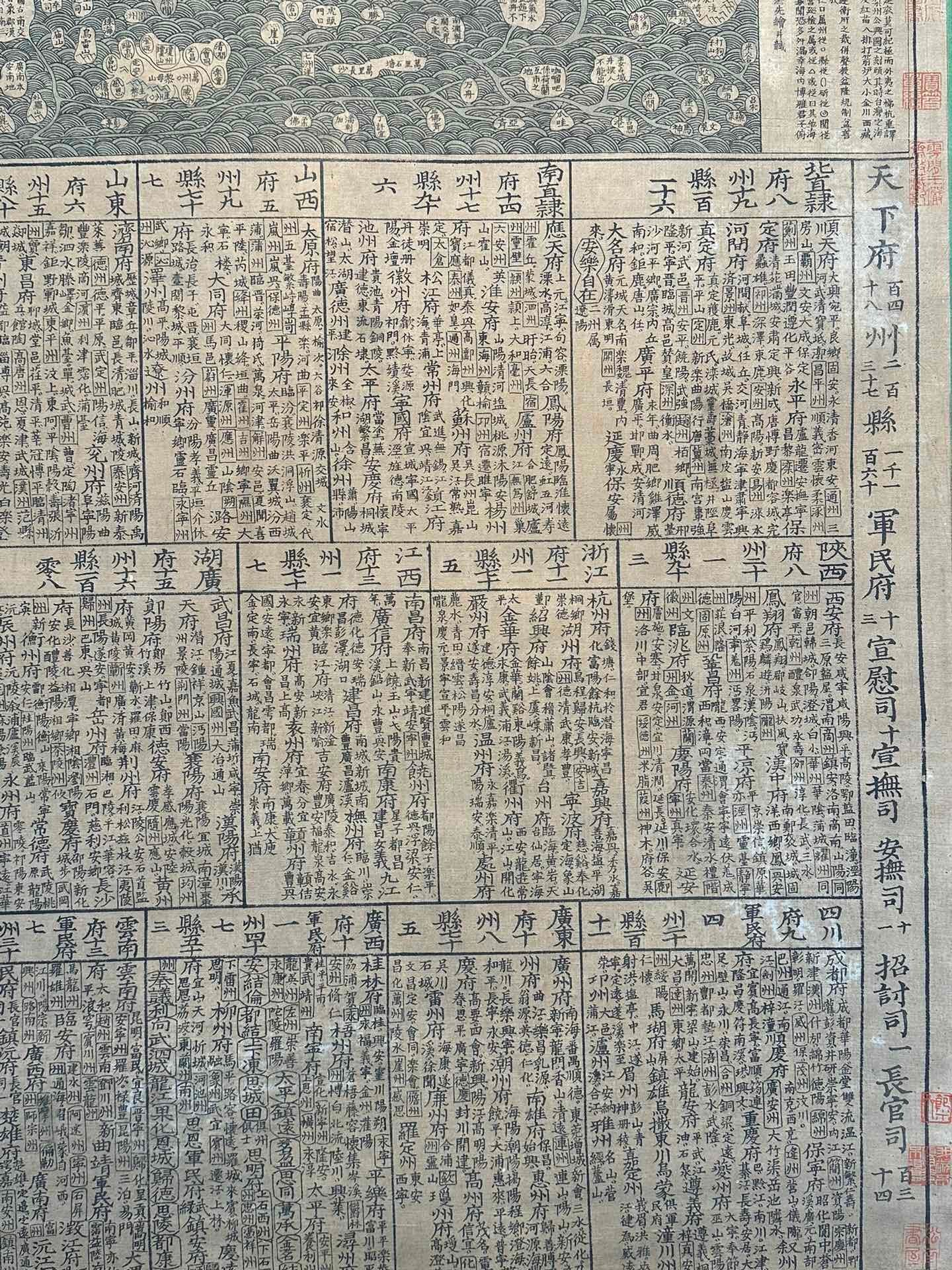 Chinese scroll painting Sun Qishu